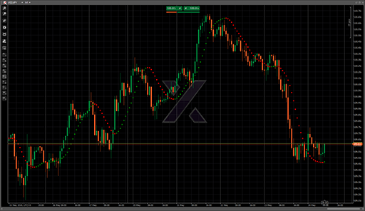 Super Profitの表示画像